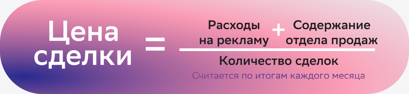 Цена сделки