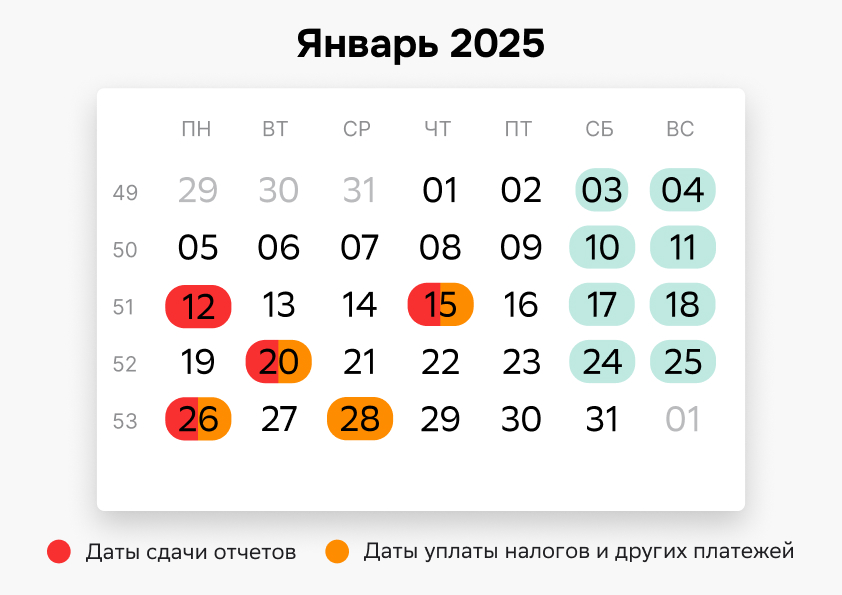 налоговый январь