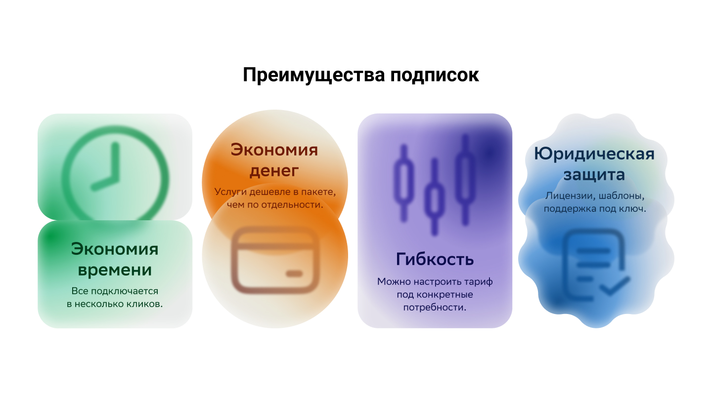 Преимущества для бизнеса