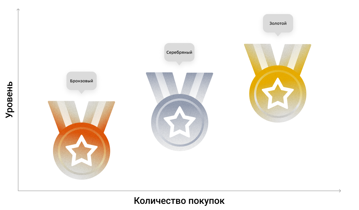 Инфографика 2