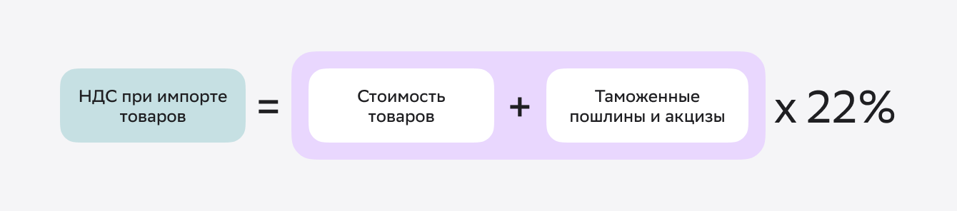 Рис. bonus-9-kurs-nds