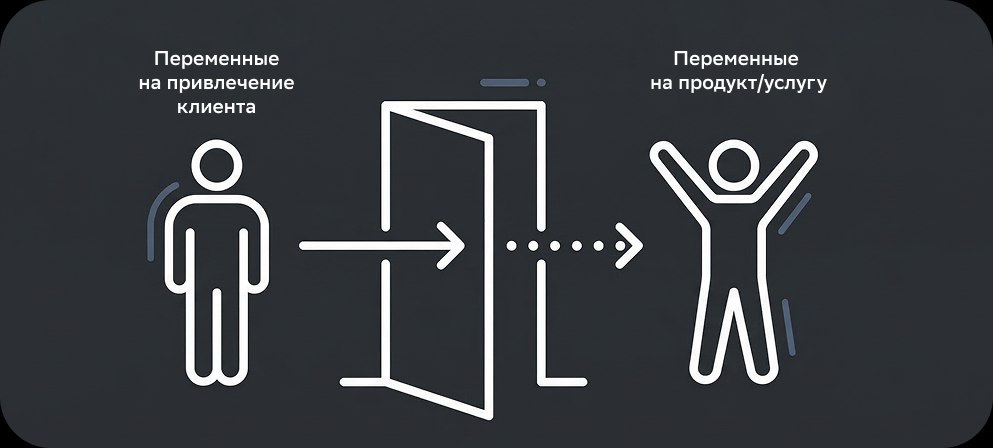 kursbs_unitekonomika