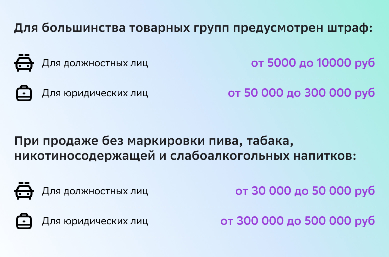 инфографика честный знак