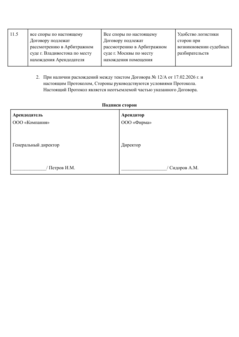 Протокол разногласий - стр 2