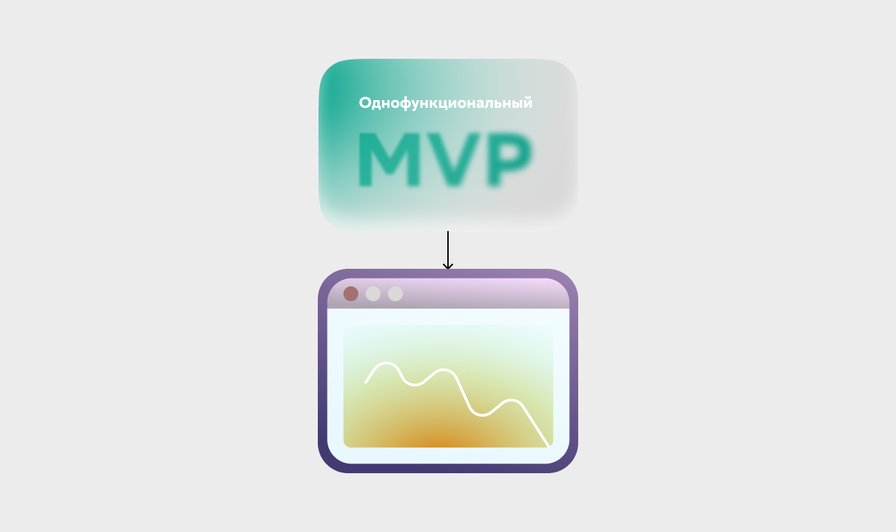 Однофункциональный MVP