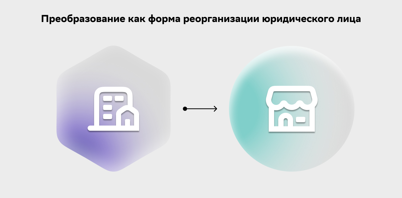 Преобразование как форма реорганизации юридического лица