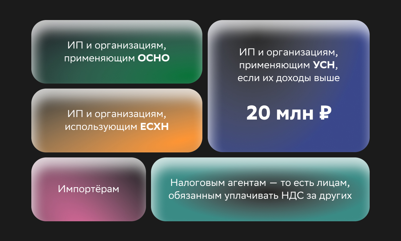 Кто платит НДС