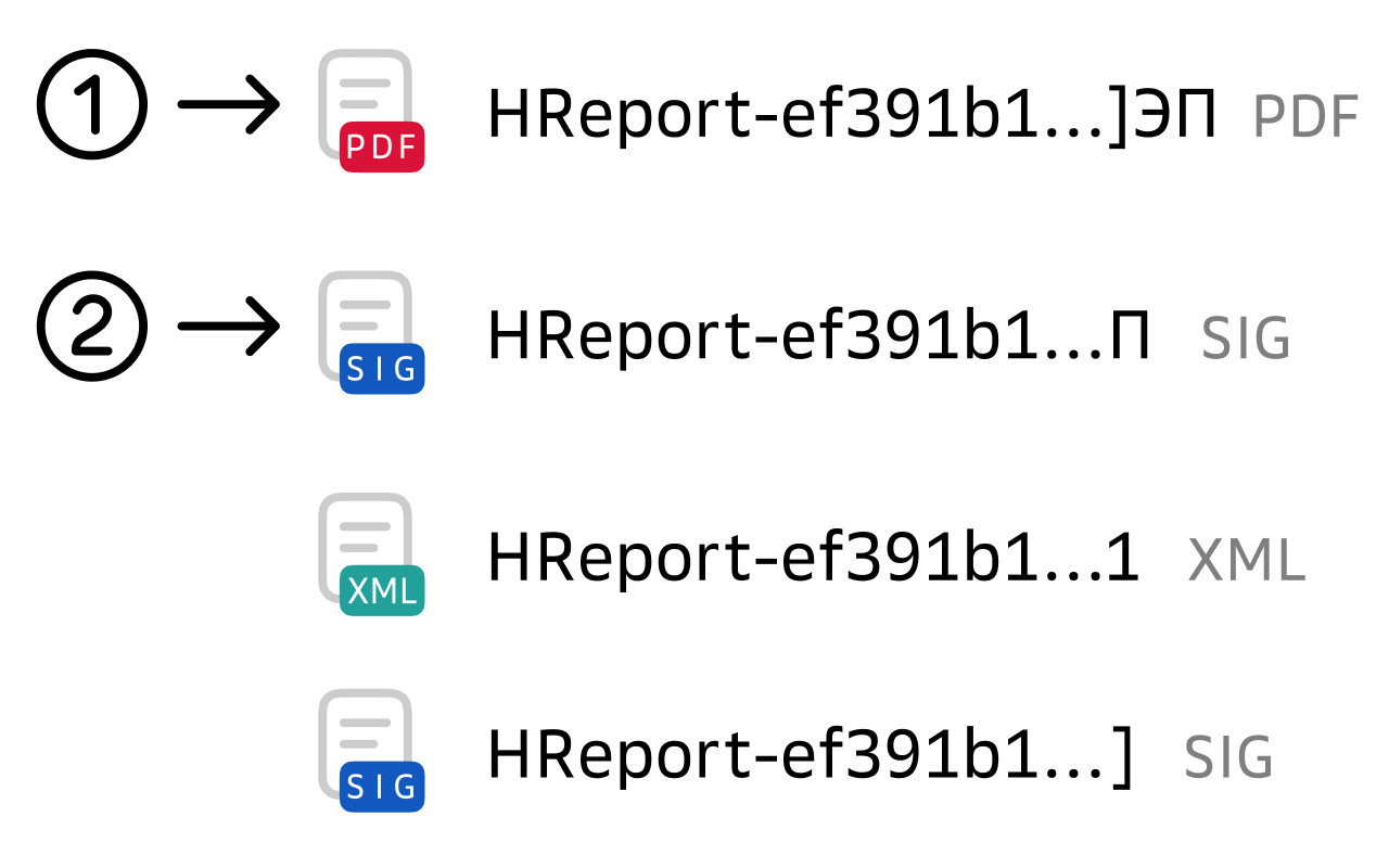 инфографика укэп