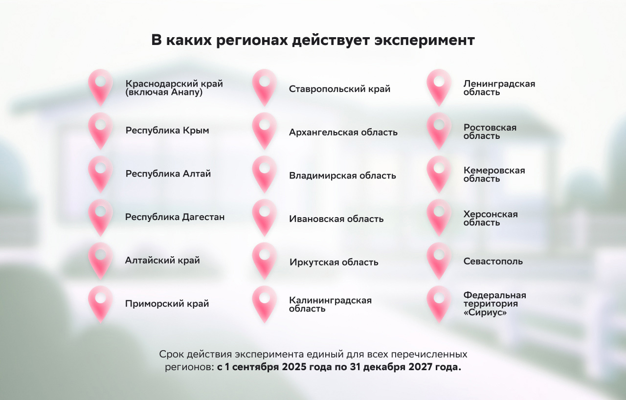 В каких регионах действует эксперимент