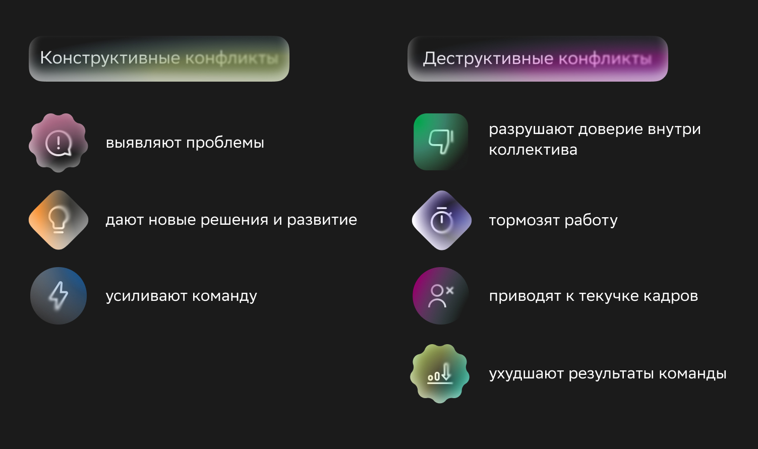 конфликты