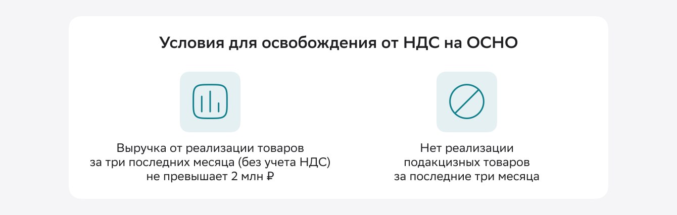 Рис 6-1-ndskurs
