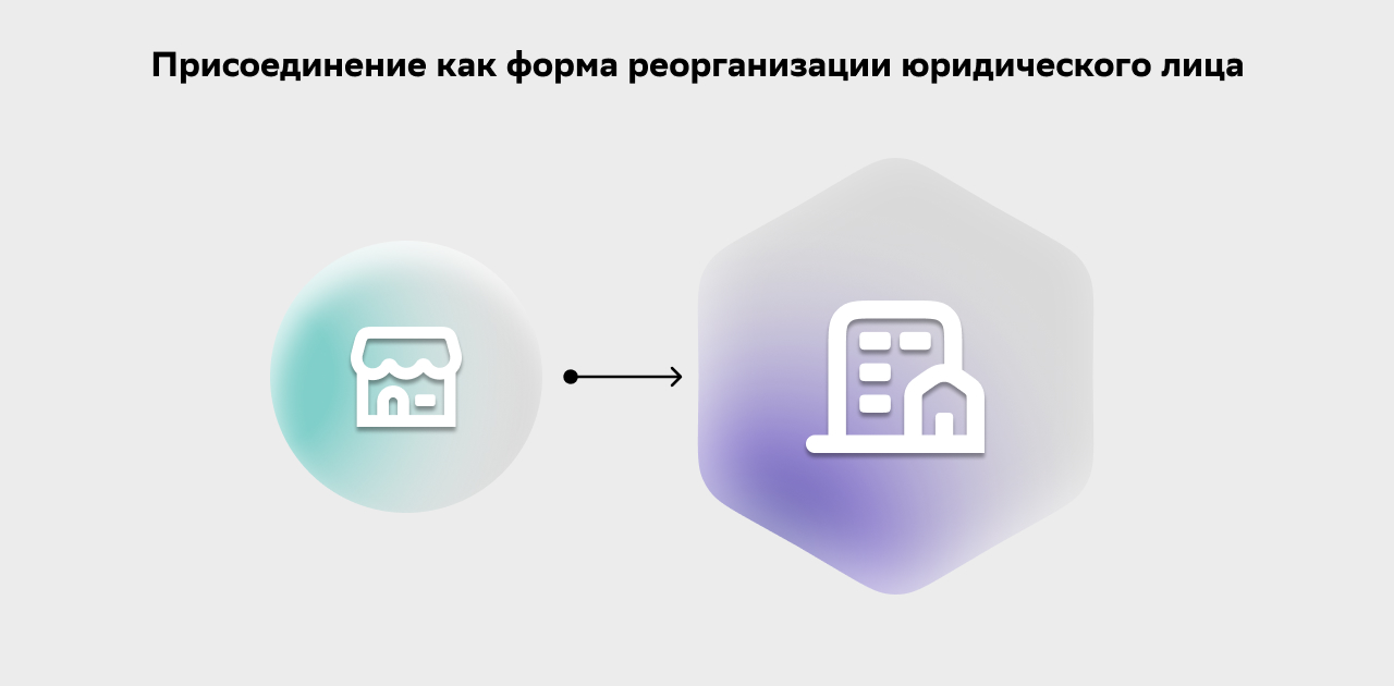 Присоединение как форма реорганизации юридического лица