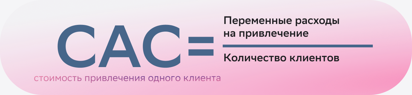 CAC=