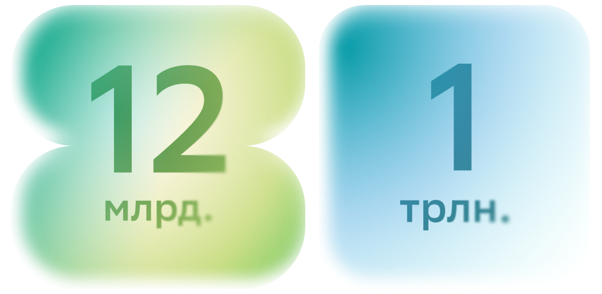 По глобальной оценке ВОЗ