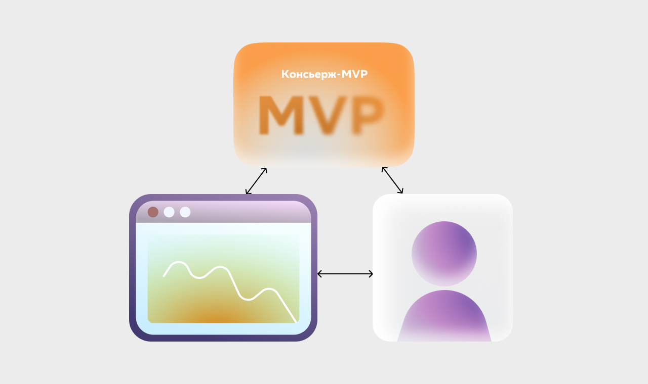 Консьерж-MVP
