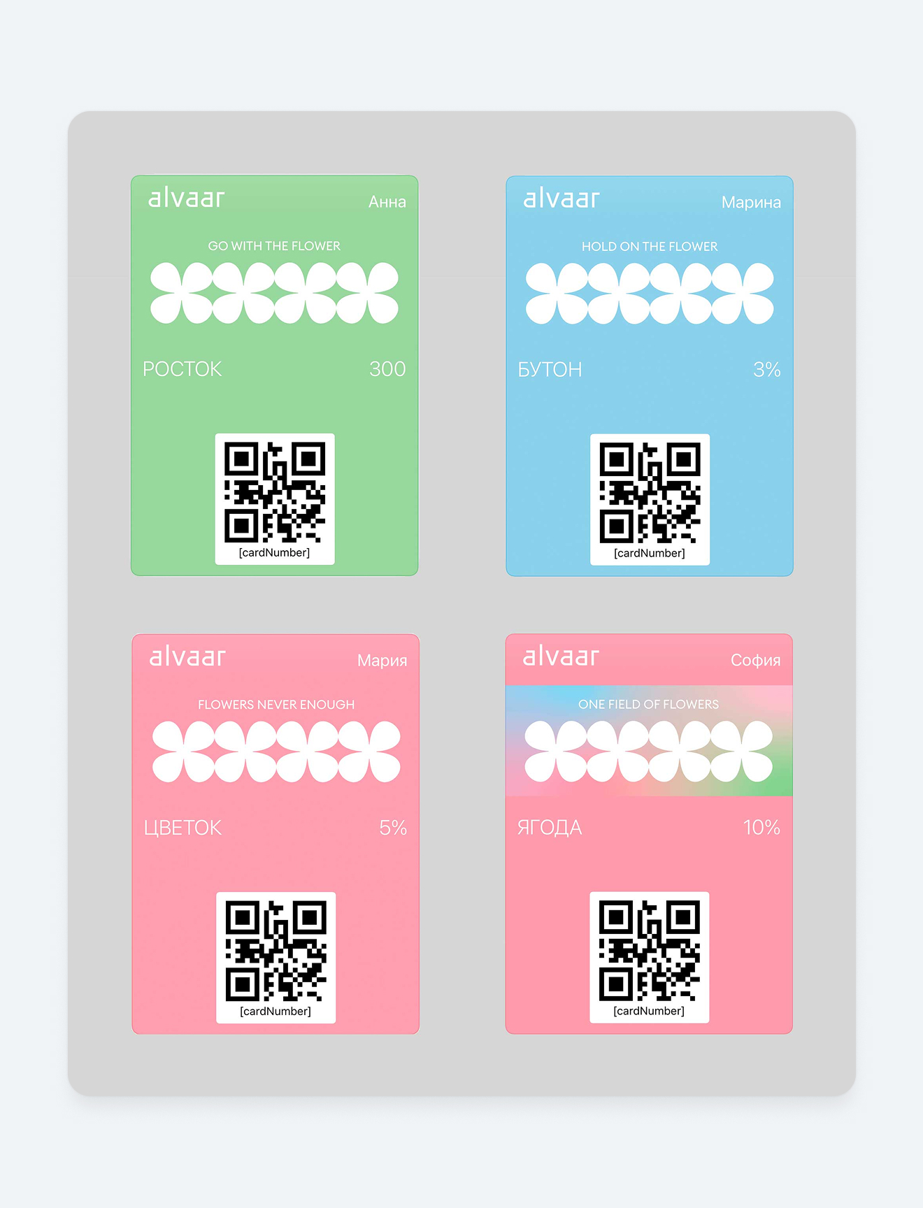 Программа лояльности alvaar